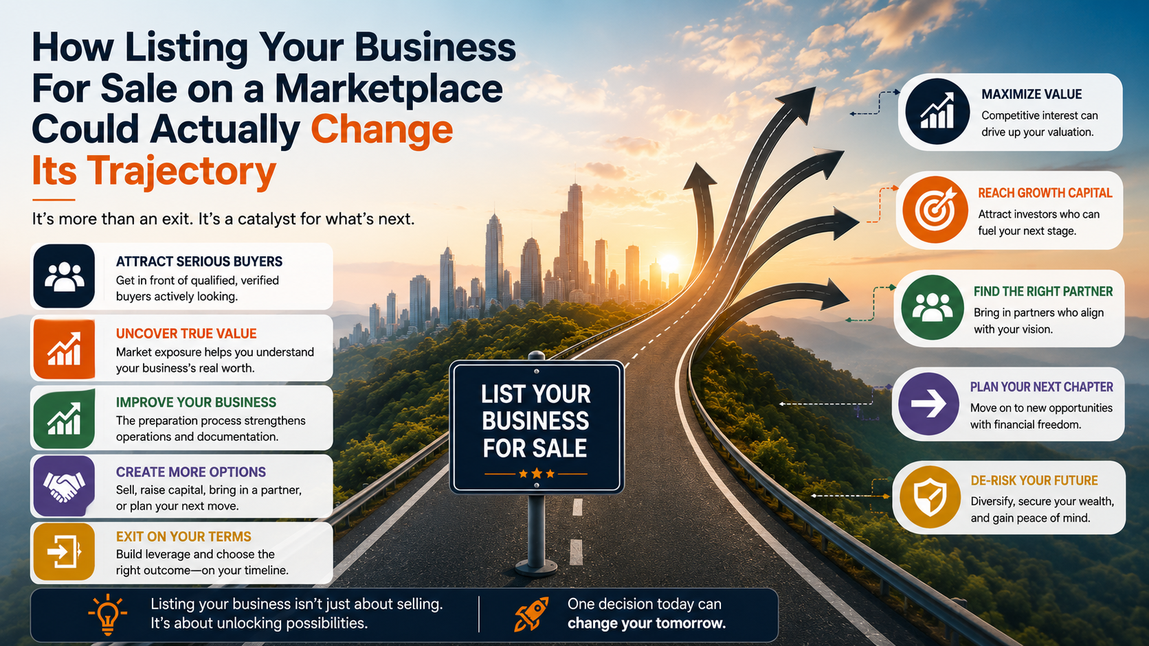 How Listing Your Business For Sale on MergeDeck Could Actually Change Its Trajectory